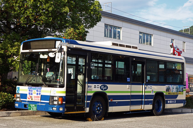 R200 201