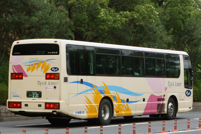 R200 220