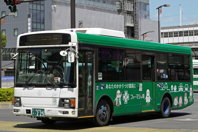 R200 225