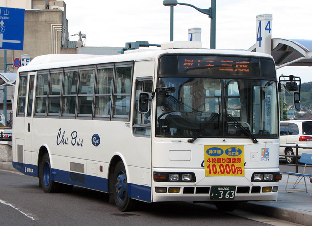 R200 363