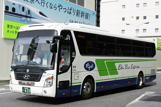 R200 423@t[Ci[