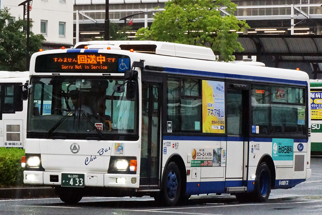R200 433