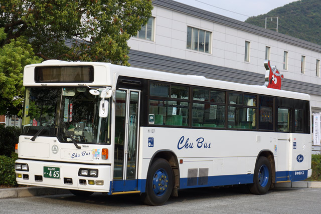 R200 465