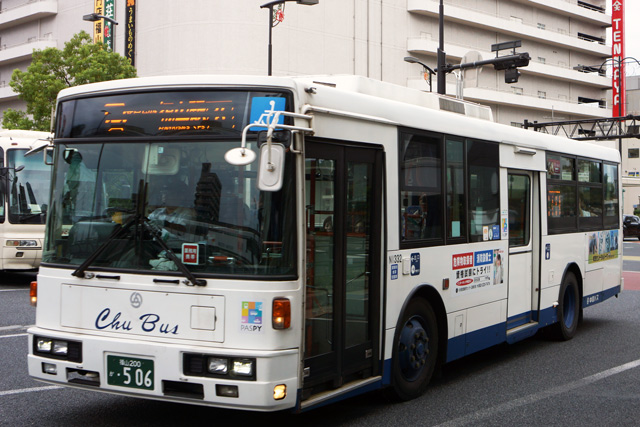 R200 506