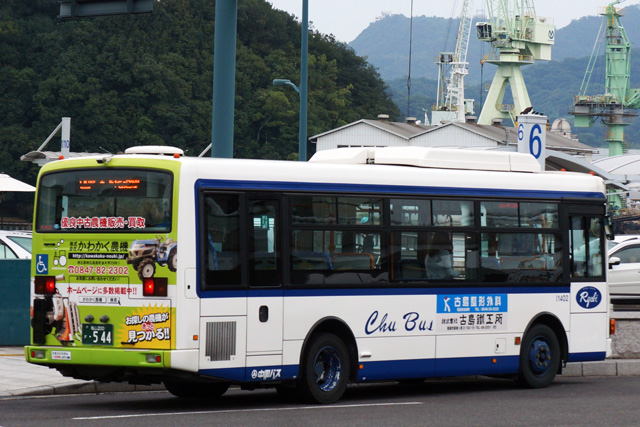 R200 544