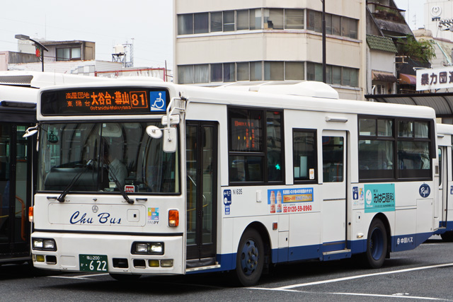 R200 622