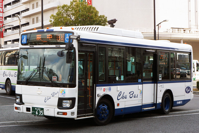 R200 635