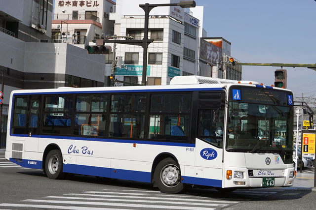 R200 663