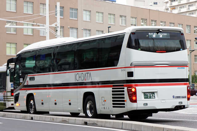 200 752