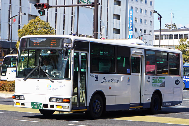 R200 613
