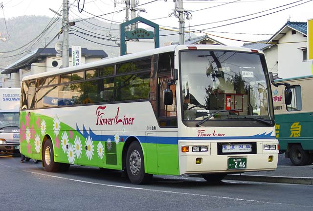 R200 246