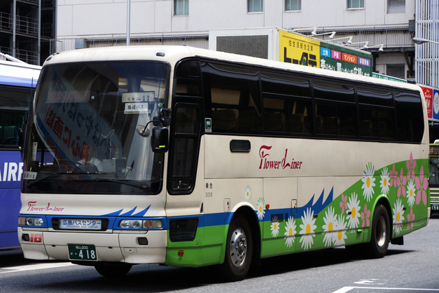 R200 418