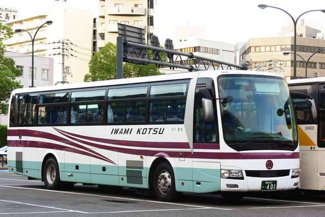 200 401