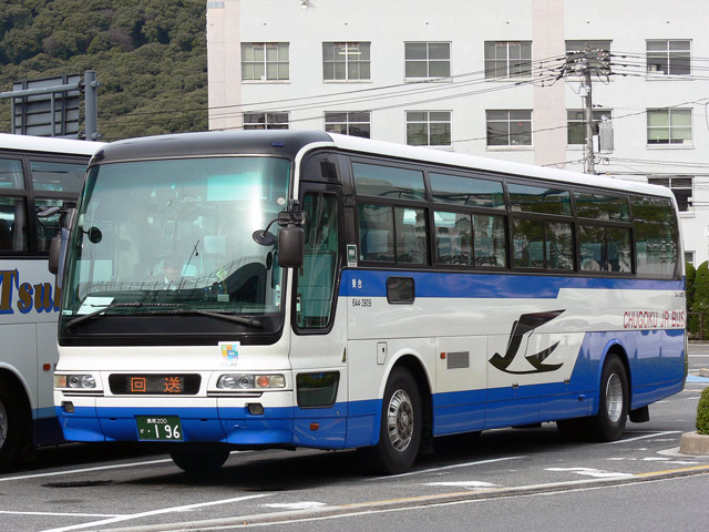 200 196