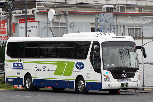 oX@R200 434
