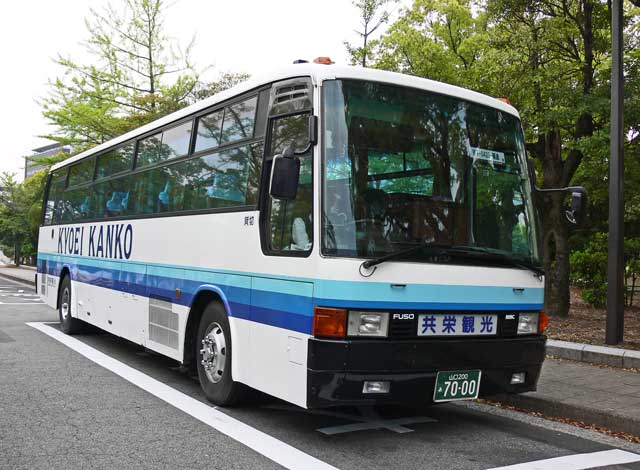 R200 7000