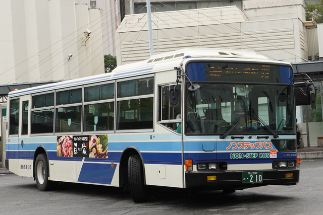 R200 210