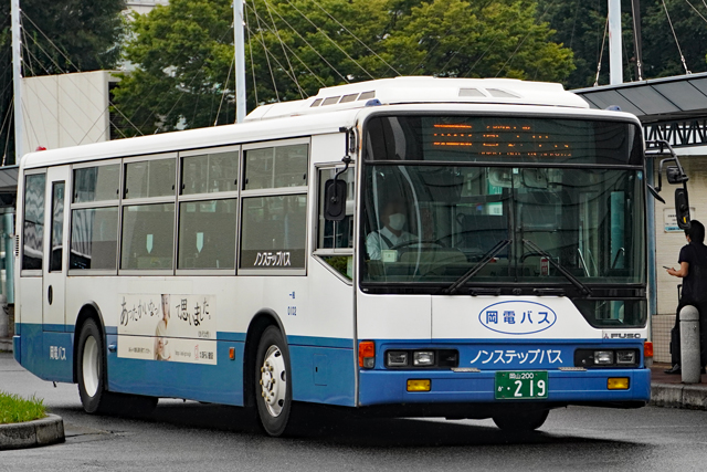 R200 219