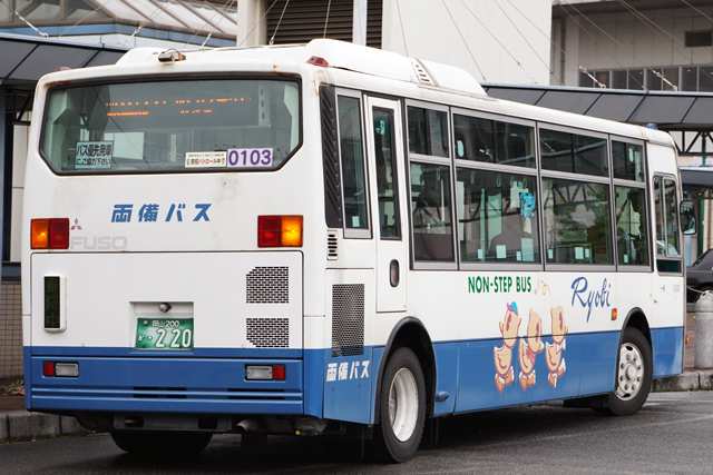 R200 220