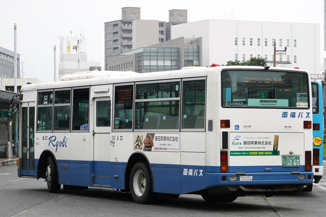 R200 360