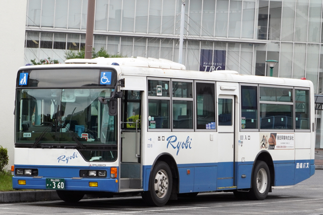 R200 360