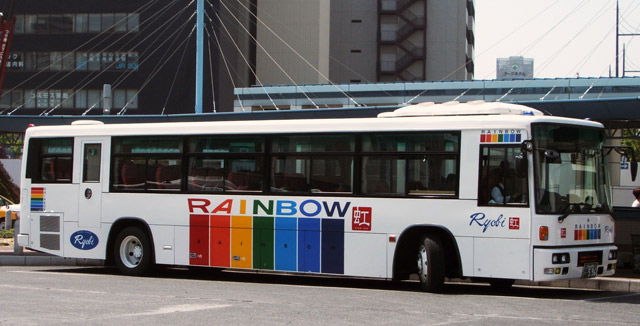 R200 596