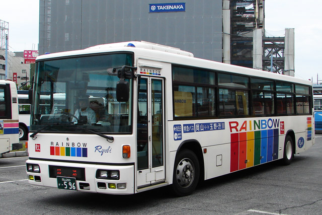 R200 596