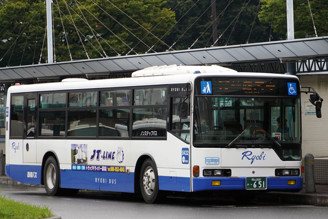 R200 651