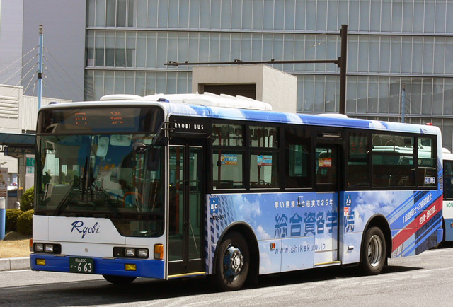 R200 663