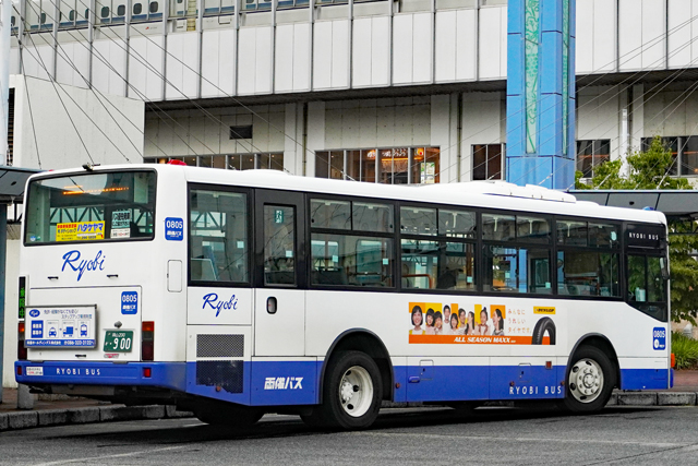 R200 900