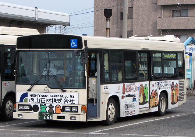200 266