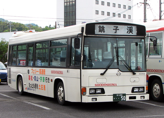 200 50