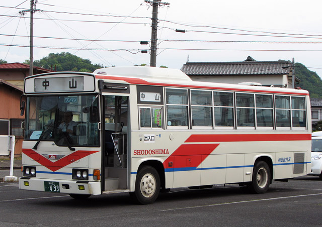 22 493