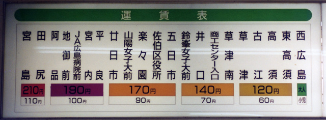 旧運賃表　西広島