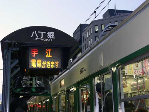 現在の表示機