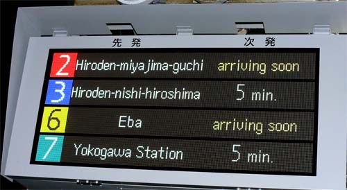 英語表示